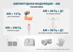 ЧЭНС-01-Скэнар-М в Звенигороде купить Скэнар официальный сайт - denasvertebra.ru 