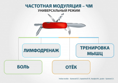 ЧЭНС-01-Скэнар-М в Звенигороде купить Скэнар официальный сайт - denasvertebra.ru 