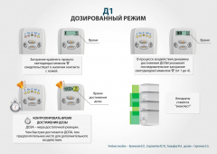 ЧЭНС-01-Скэнар в Звенигороде купить Скэнар официальный сайт - denasvertebra.ru 