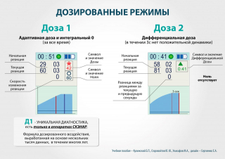 СКЭНАР-1-НТ (исполнение 02.2) Скэнар Оптима в Звенигороде купить Скэнар официальный сайт - denasvertebra.ru 